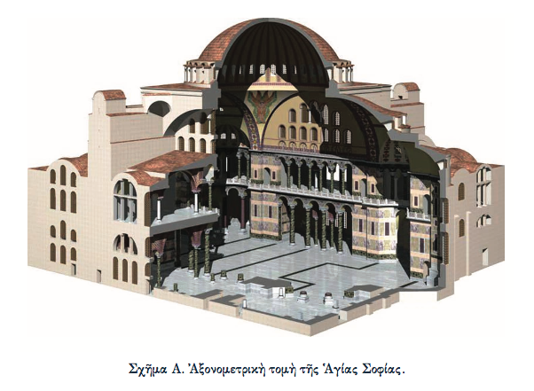 eisodiko agia sofia