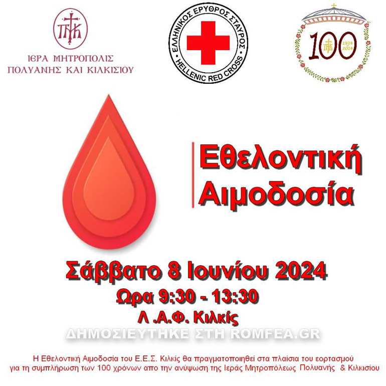 aimodosia kilkis 1