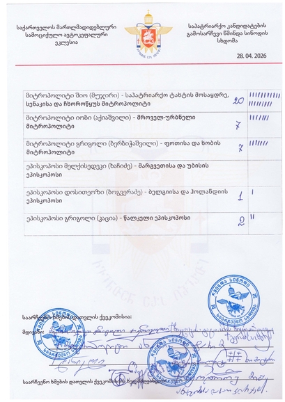 praktika triproso georgia